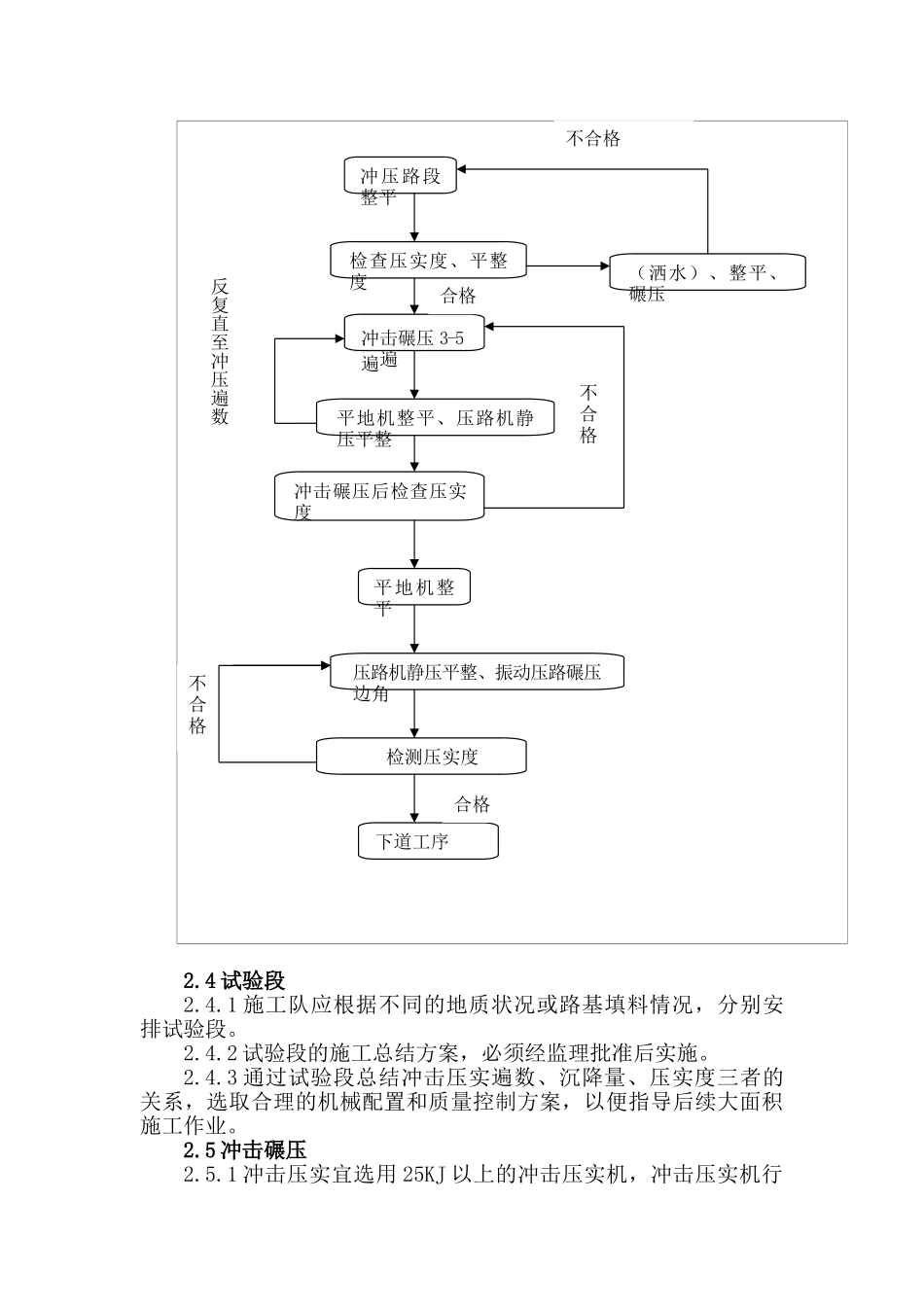 冲击碾压作业指导书_第3页