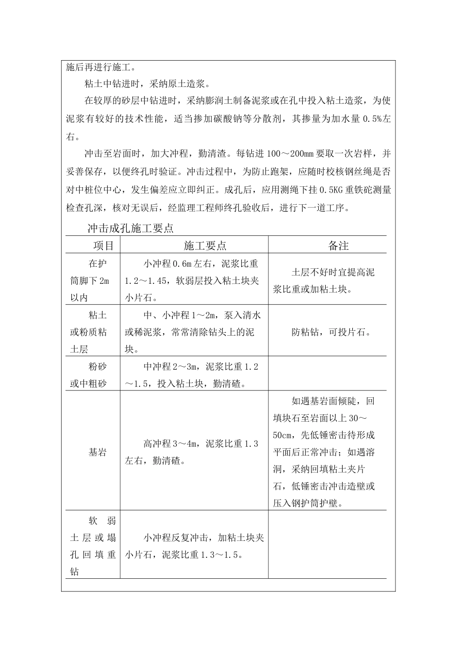 冲击钻孔灌注桩技术交底_第3页