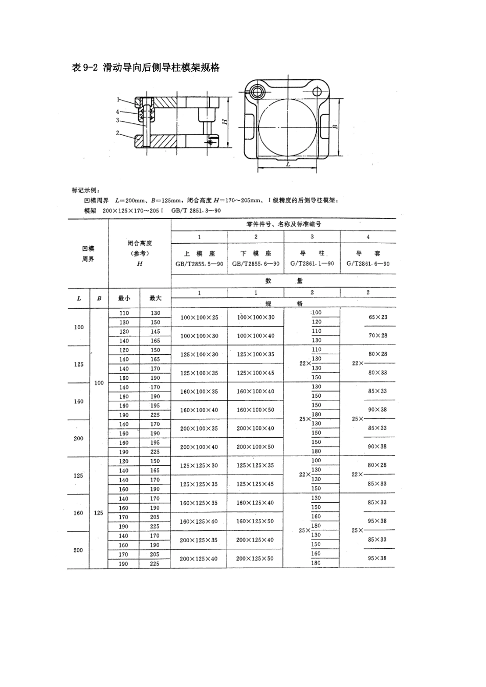 冲压模具标准模架_第3页