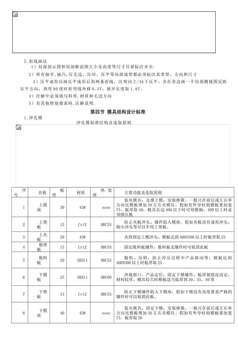 冲压模具设计标准_第3页