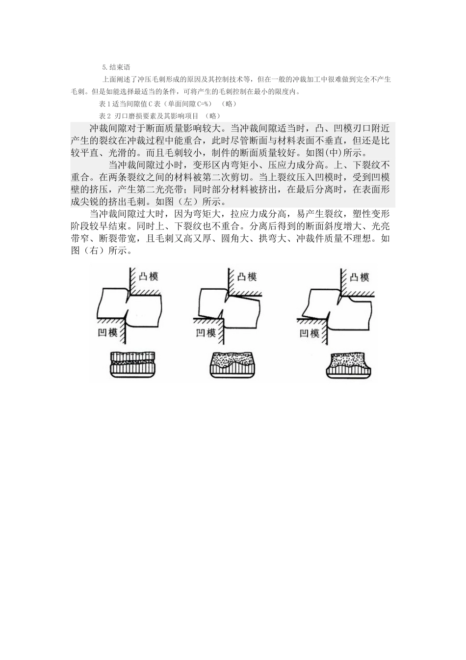 冲压毛刺的形成及其控制_第3页