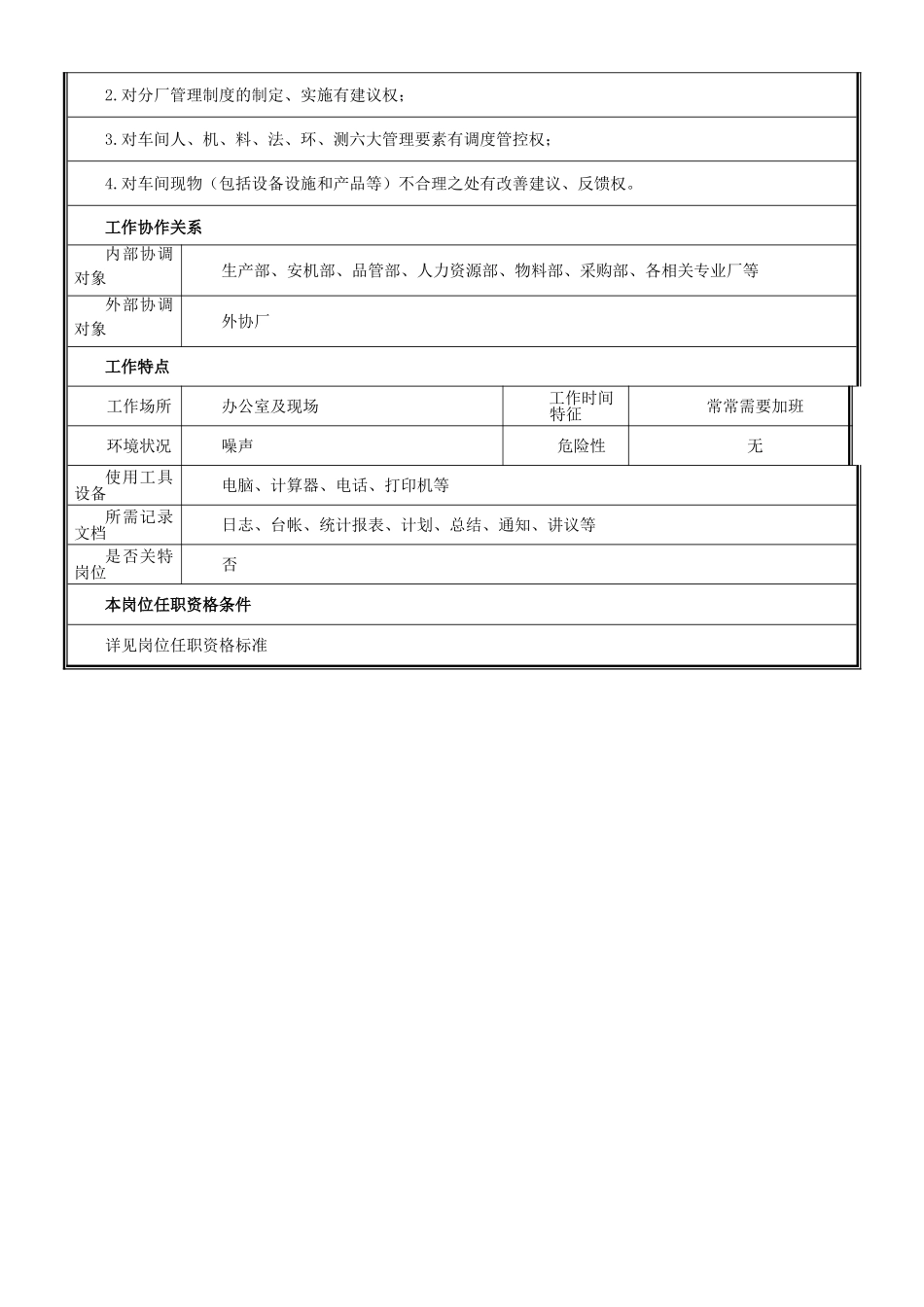 冲压车间岗位职责_第3页