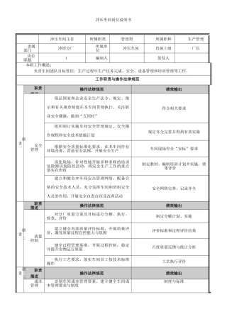 冲压车间岗位职责