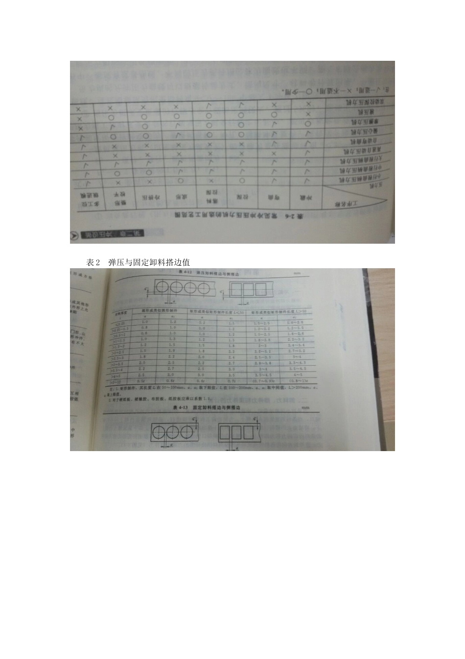 冲压模具设计流程_第3页