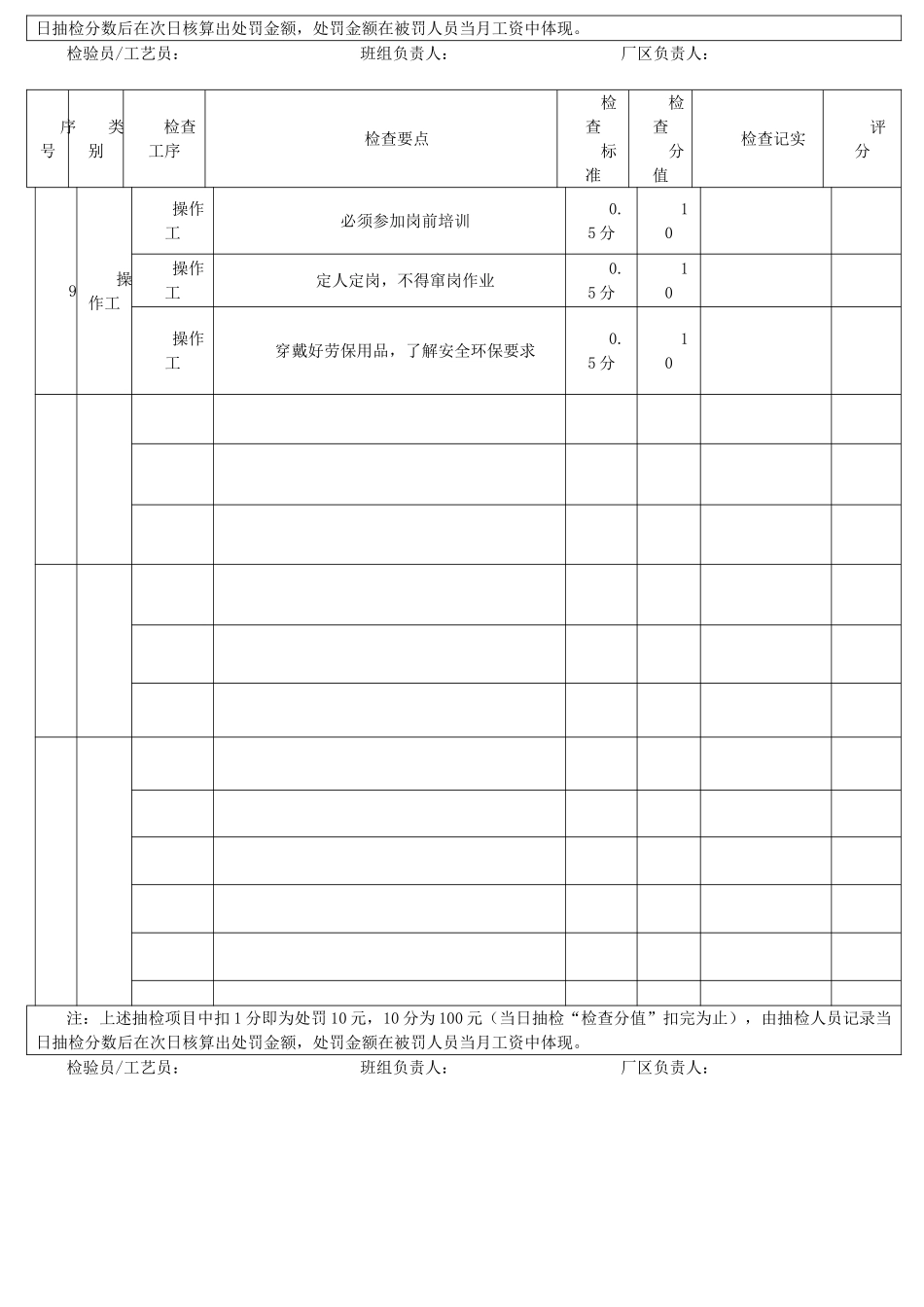 冲压过程质量巡检记录表_第3页