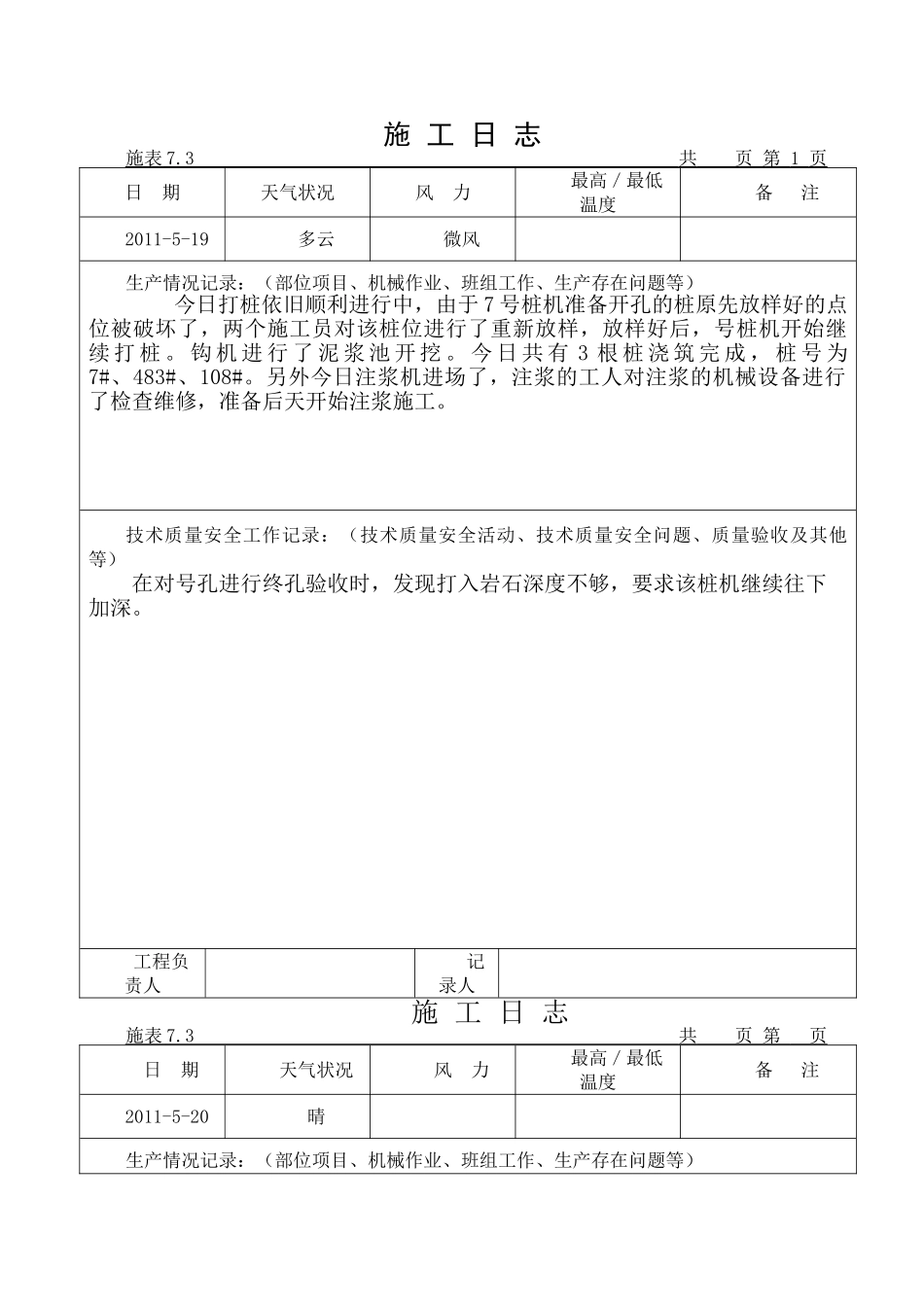 冲孔灌注桩施工日志_第1页