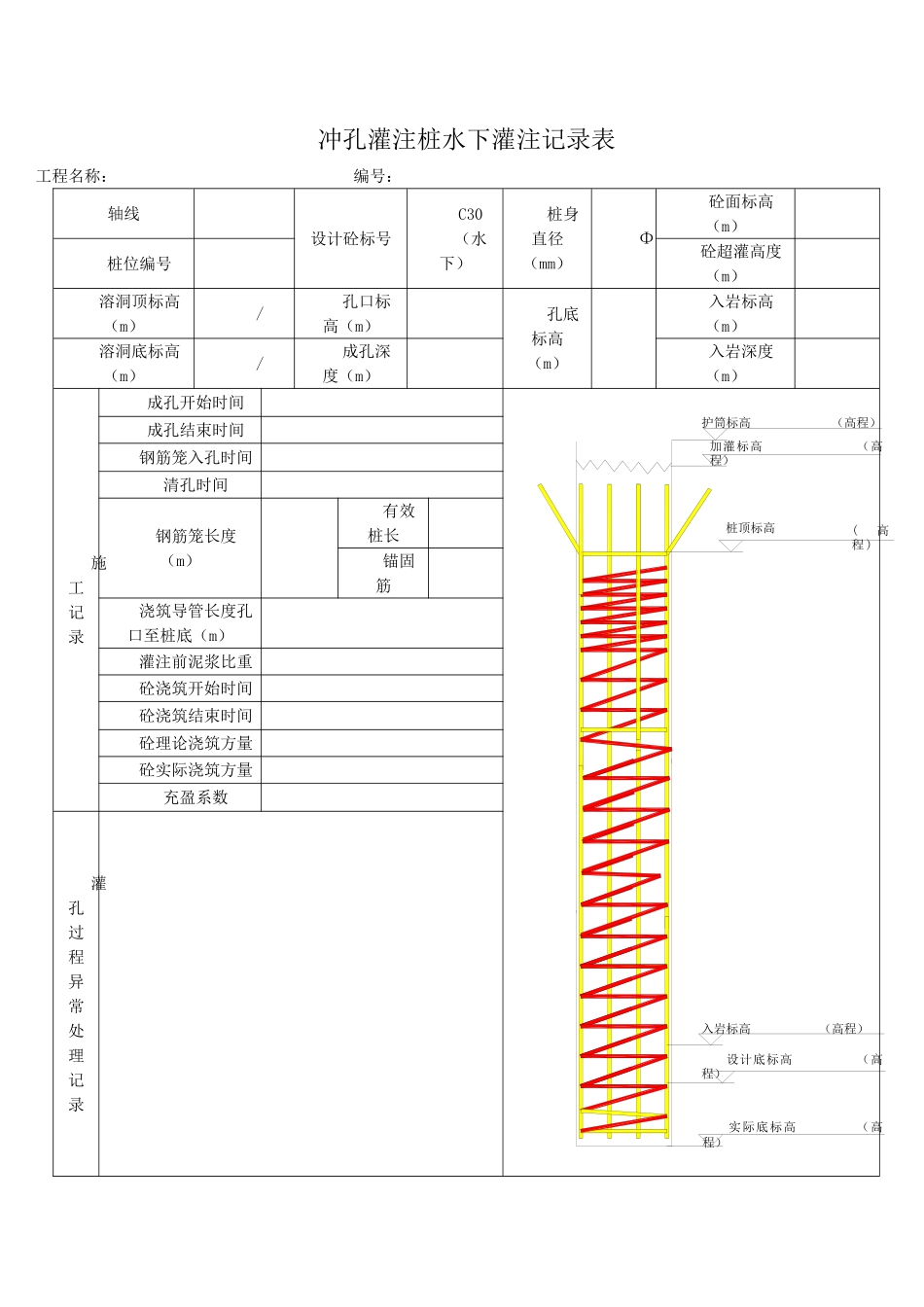 冲孔灌注桩水下灌注记录表_第1页