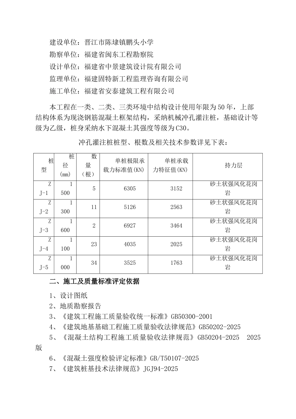 冲孔灌注桩自评报告新_第2页