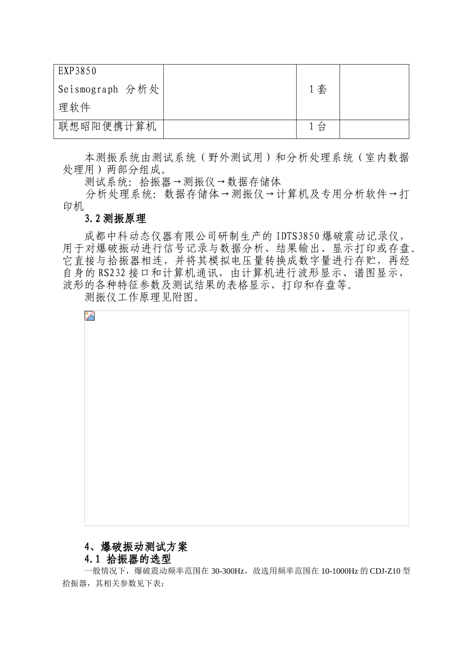 冲隧道爆破振动测试报告_第2页