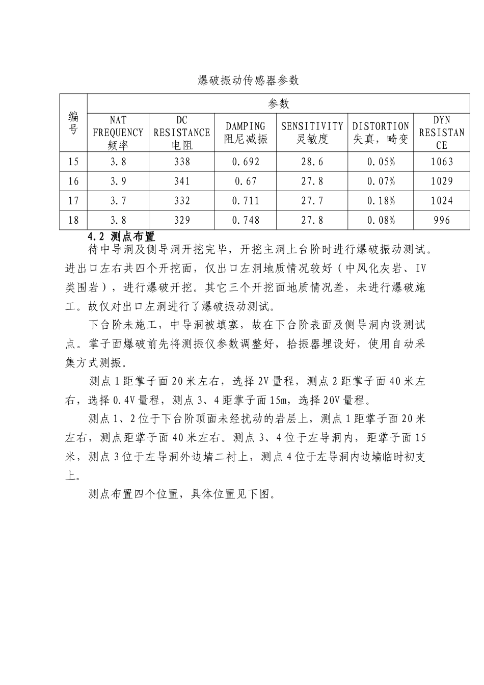 冲隧道爆破振动测试报告_第3页