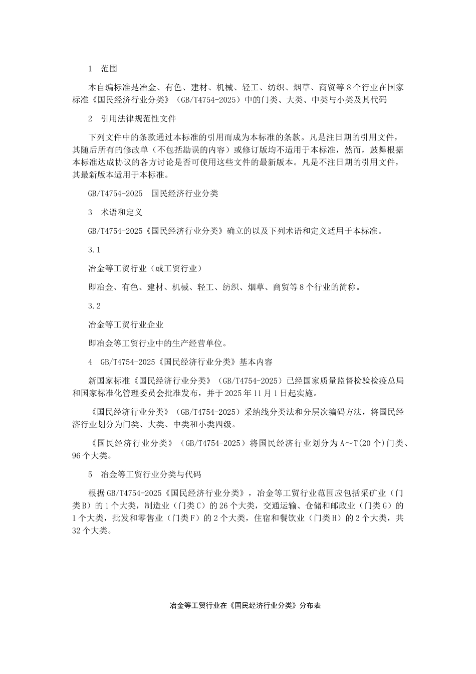 冶金等工贸行业分类与代码_第3页