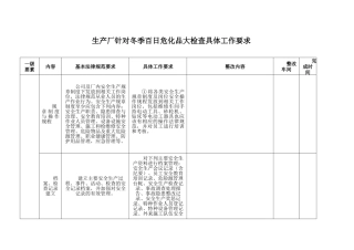 冶金等工贸企业安全生产标准化基本规范