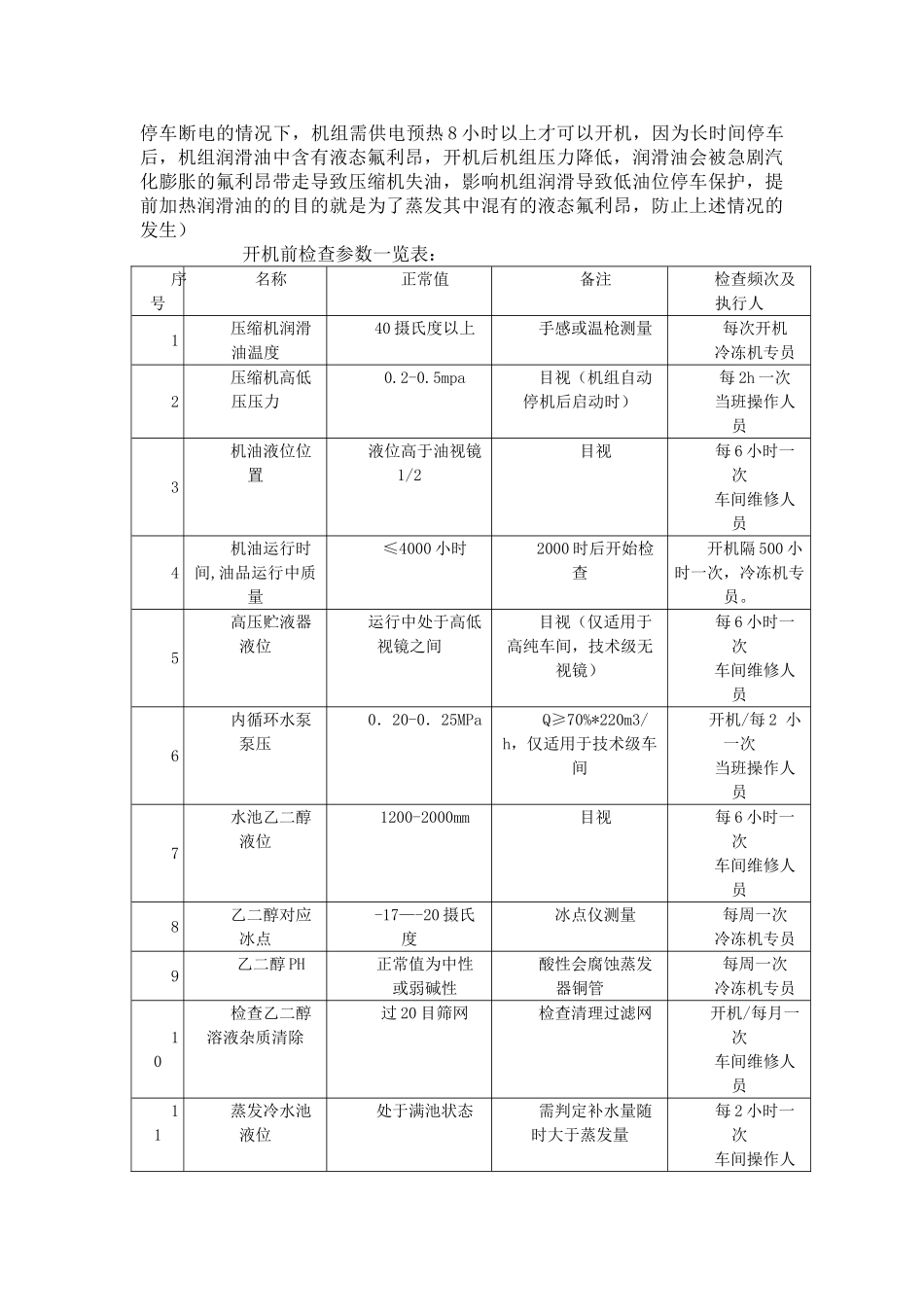 冷冻机安全操作规程0001_第3页