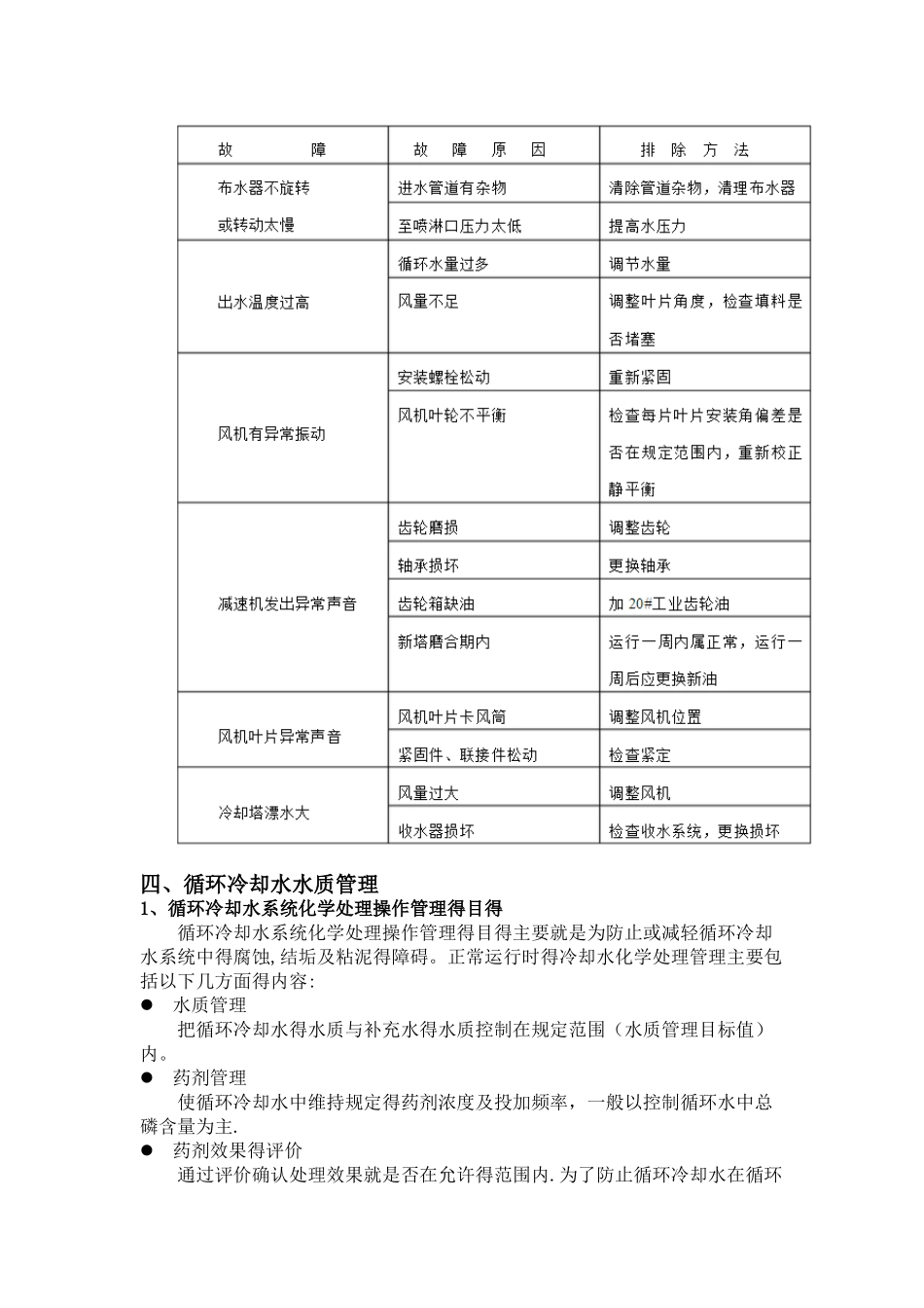 冷却塔日常维护与保养_第3页