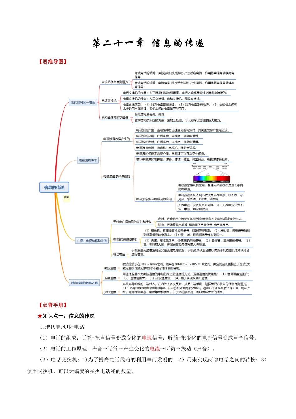 2026年中考物理必背知识手册（思维导图+背诵手册）第二十一章++信息的传递_第1页