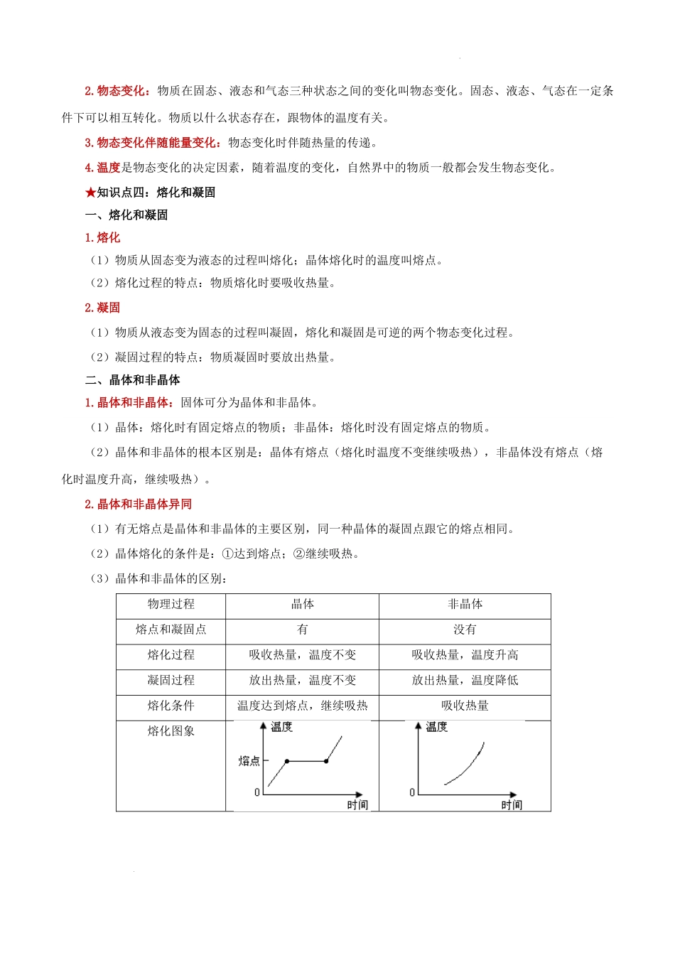 2026年中考物理必背知识手册（思维导图+背诵手册）第三章  物态变化_第3页