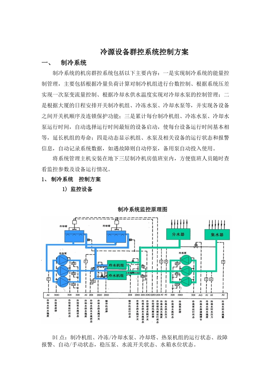 冷热源监控系统_第1页