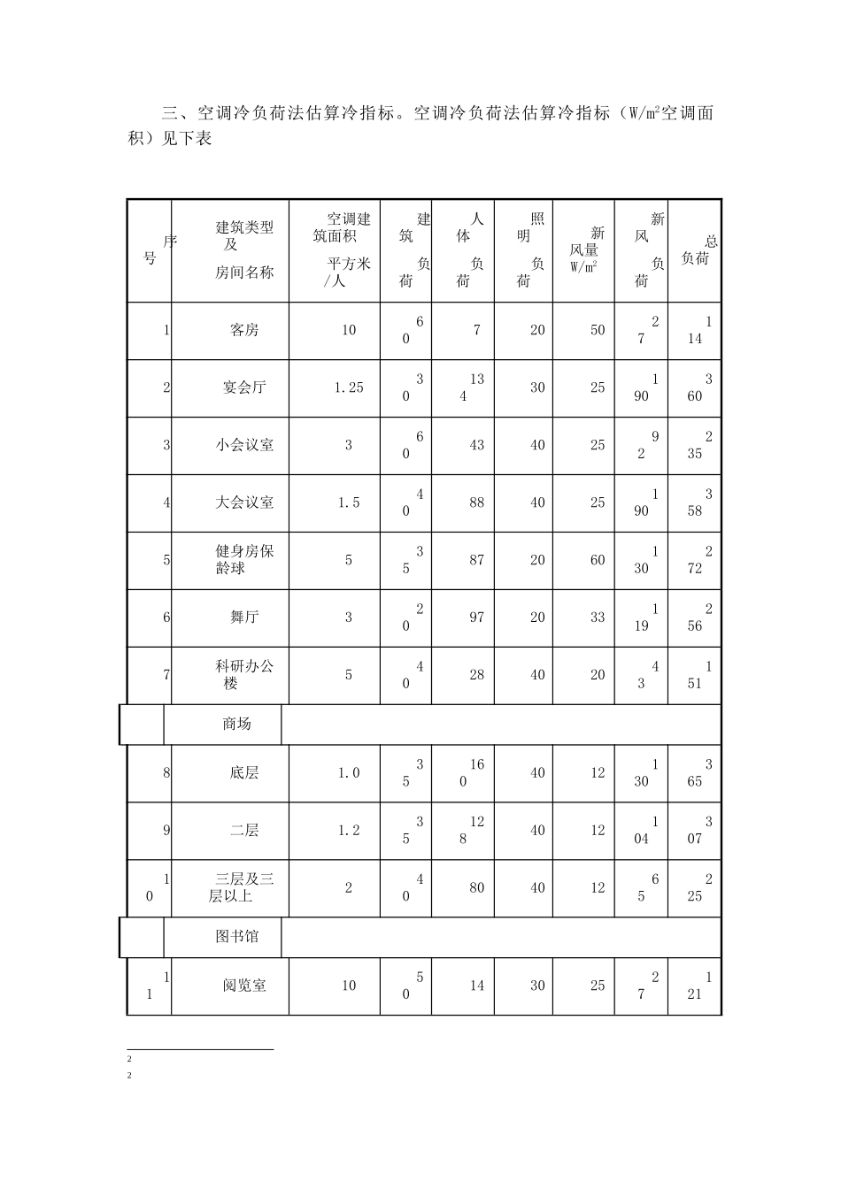 冷负荷估算指标全_第3页