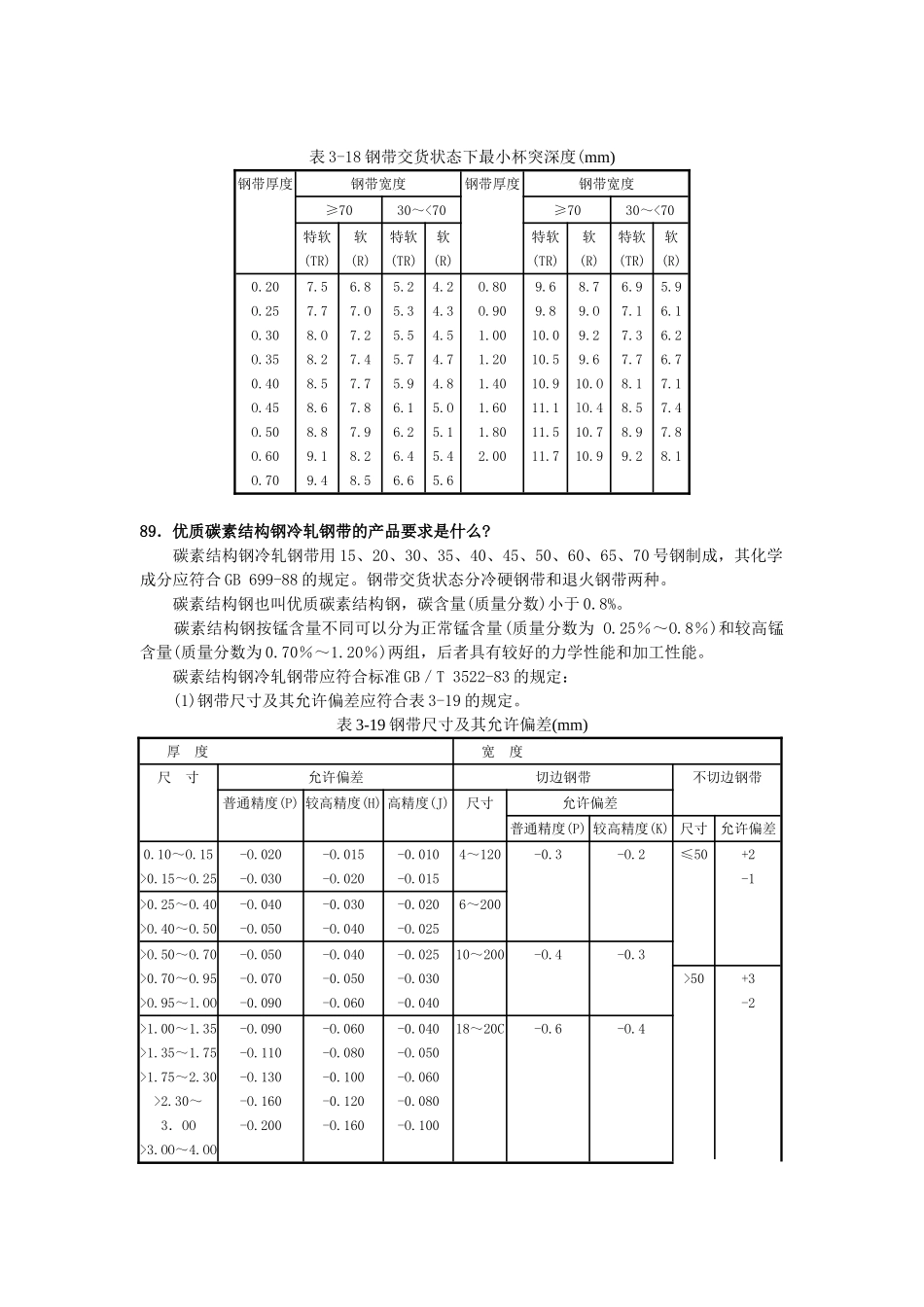 冷轧钢带的产品技术要求和冷轧工艺参数测量_第3页