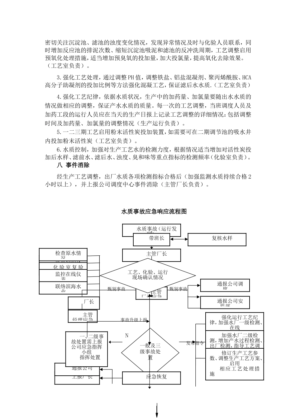 净水厂高温高藻水质异常应急演练流程_第2页