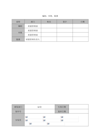 净含量检查法标准操作规程