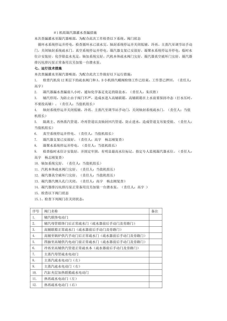 凝汽器灌水查漏_第1页