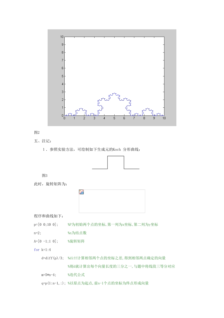 几个分形的matlab实现_第3页