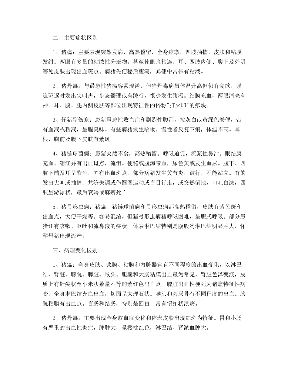 几种常见的猪病的鉴别_第2页