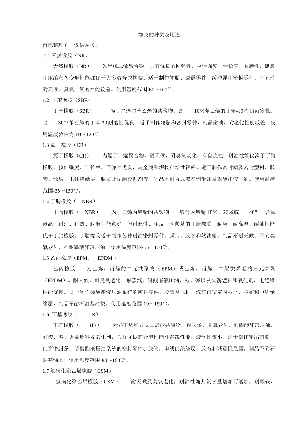 几种常用橡胶性能比较_第2页