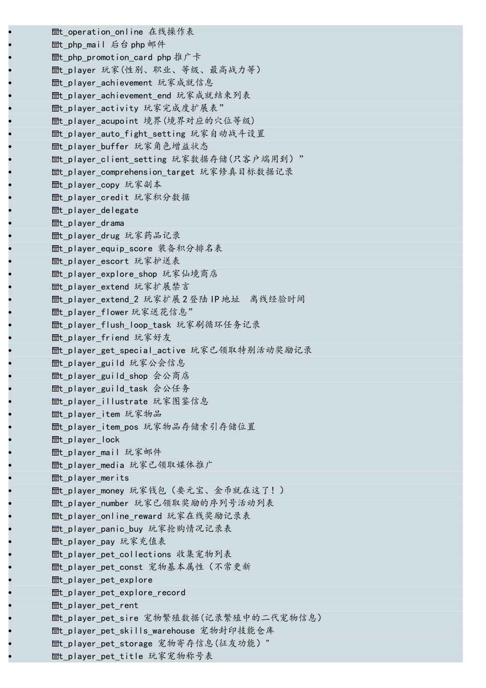 凡人修真2-单机-数据库列表说明_第2页