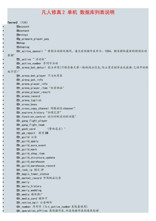 凡人修真2-单机-数据库列表说明
