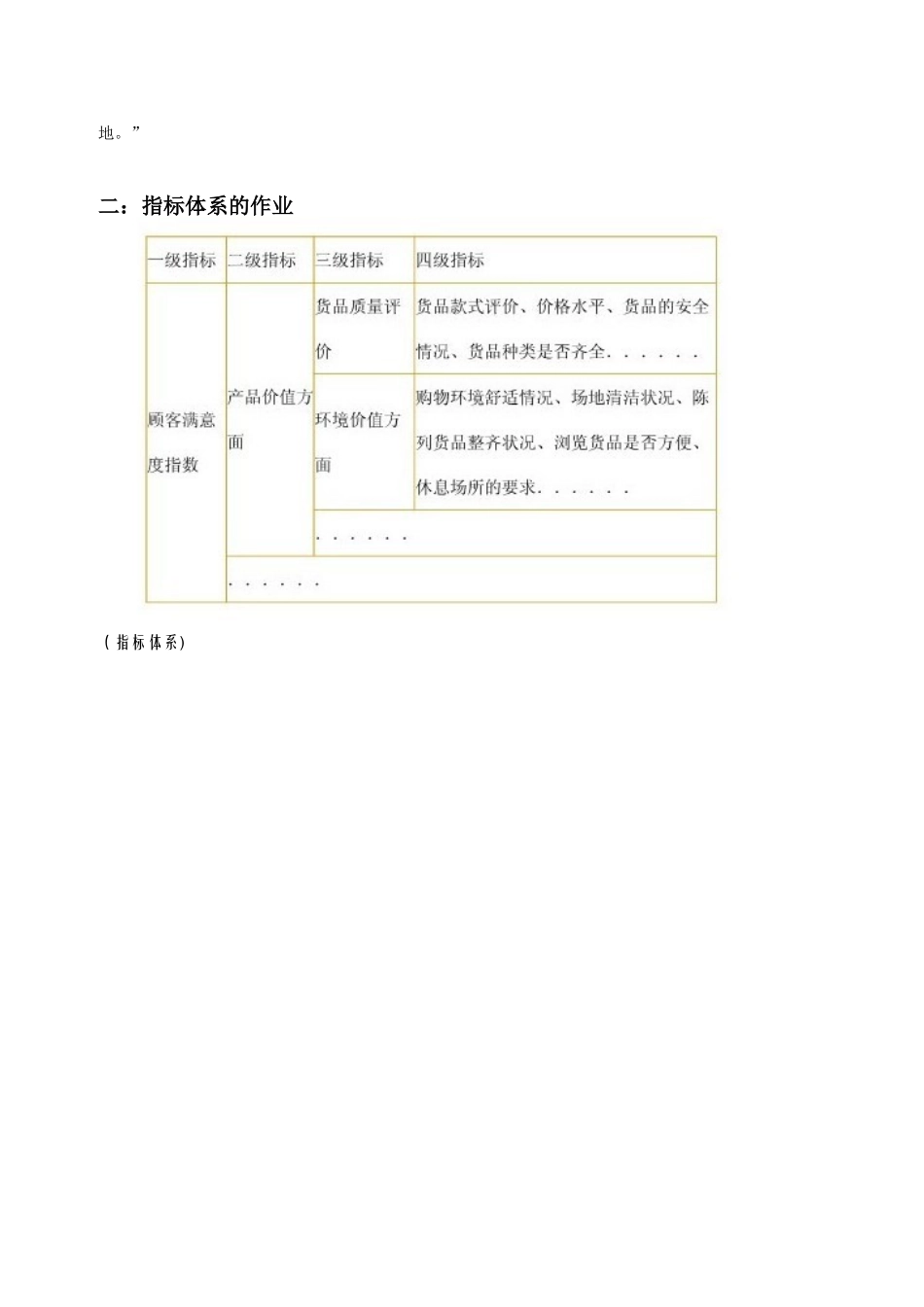 凡客诚品与时尚起义比较的论文_第2页