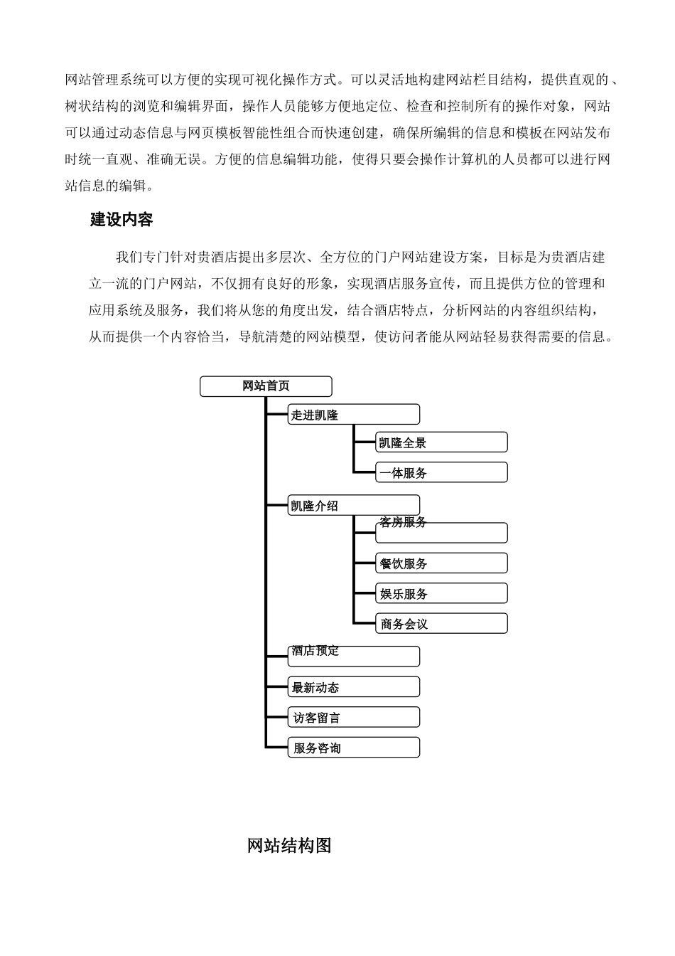 凯隆宾馆网站设计方案_第3页