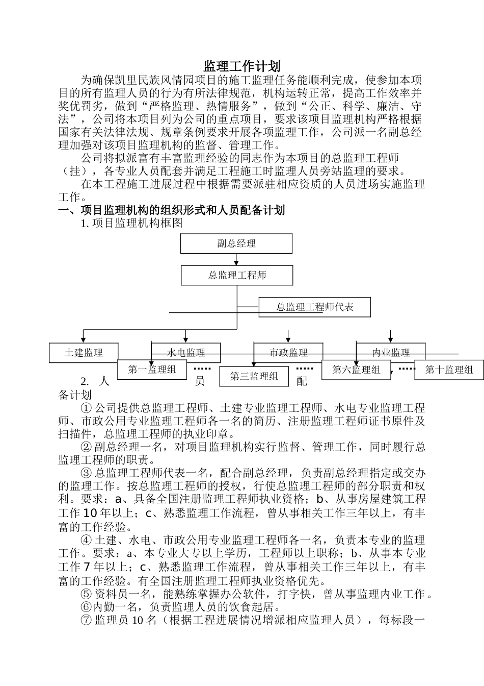 凯里民族风情园项目施工监理工作计划_第1页
