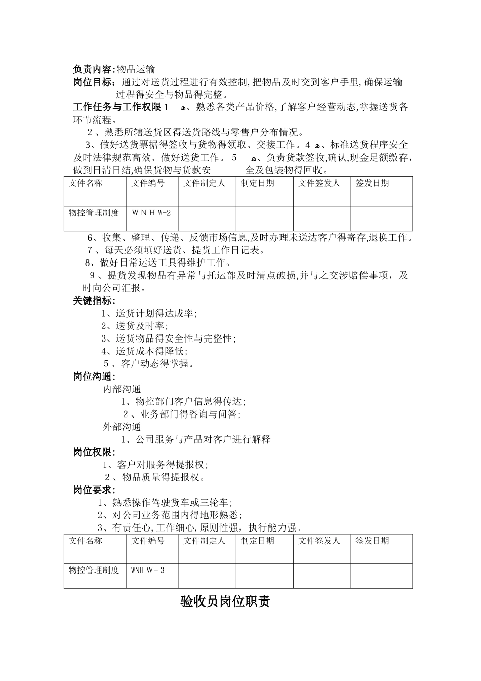 出入库管理制度 _第2页