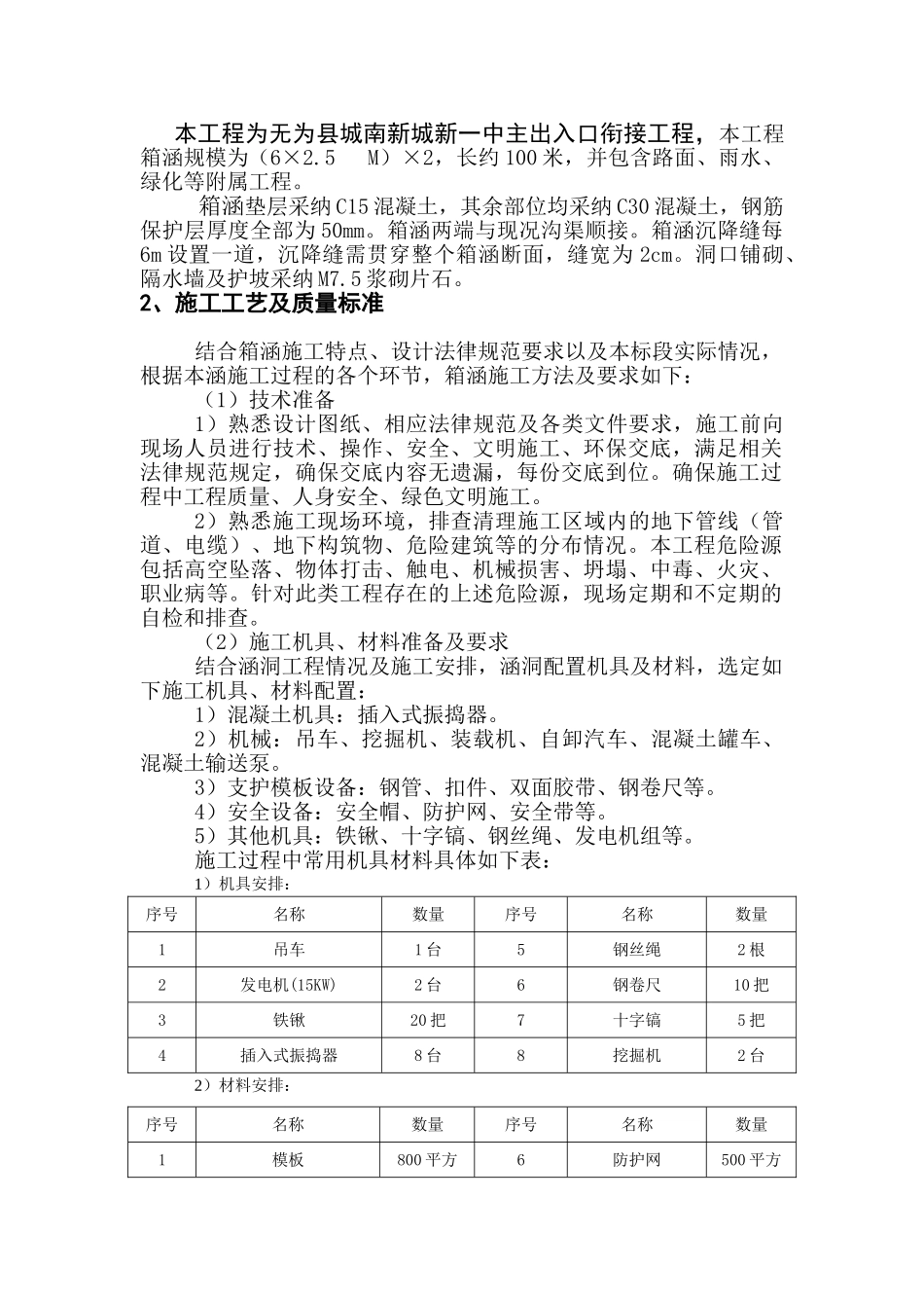 出入楼衔接工程钢筋混凝土箱涵施工技术交底╱安徽_第2页