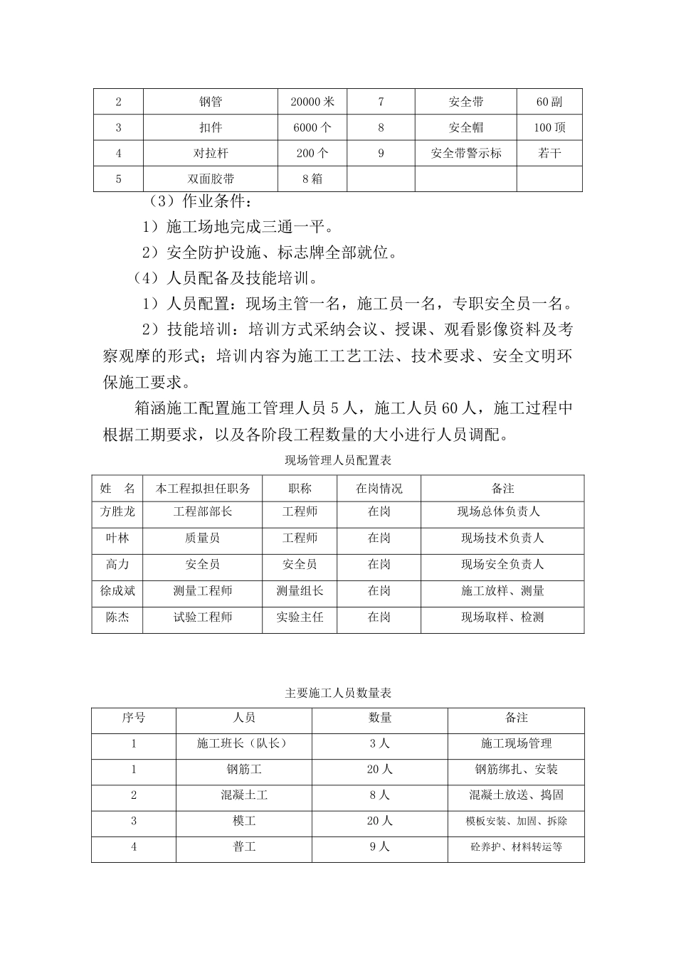 出入楼衔接工程钢筋混凝土箱涵施工技术交底╱安徽_第3页