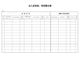 出入证发放收回登记表_secret