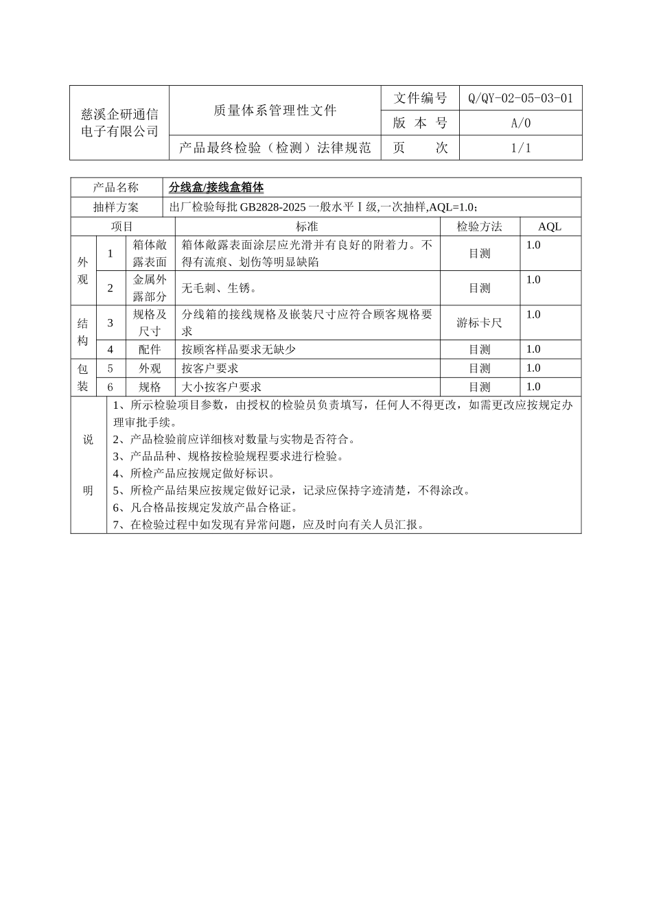 出厂产品检验规范_第2页