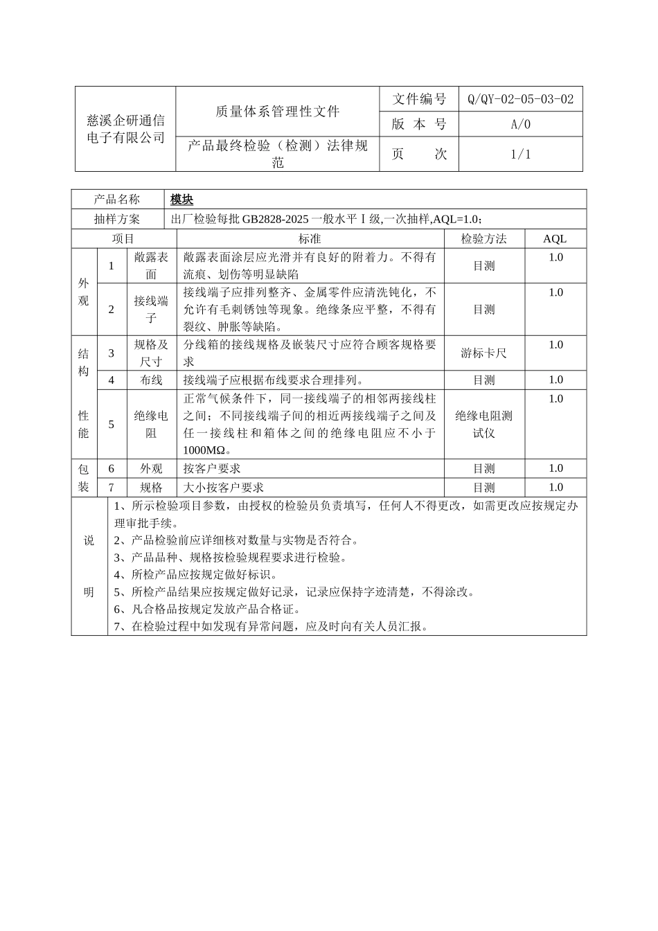 出厂产品检验规范_第3页