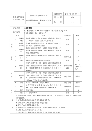 出厂产品检验规范