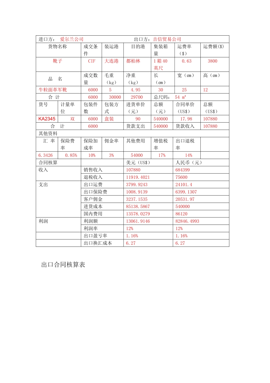 出口价格核算表_第1页