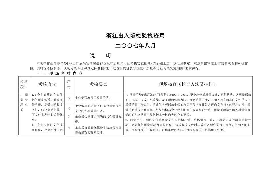 出口危险货物包装容器生产企业质量许可证现场考核_第2页