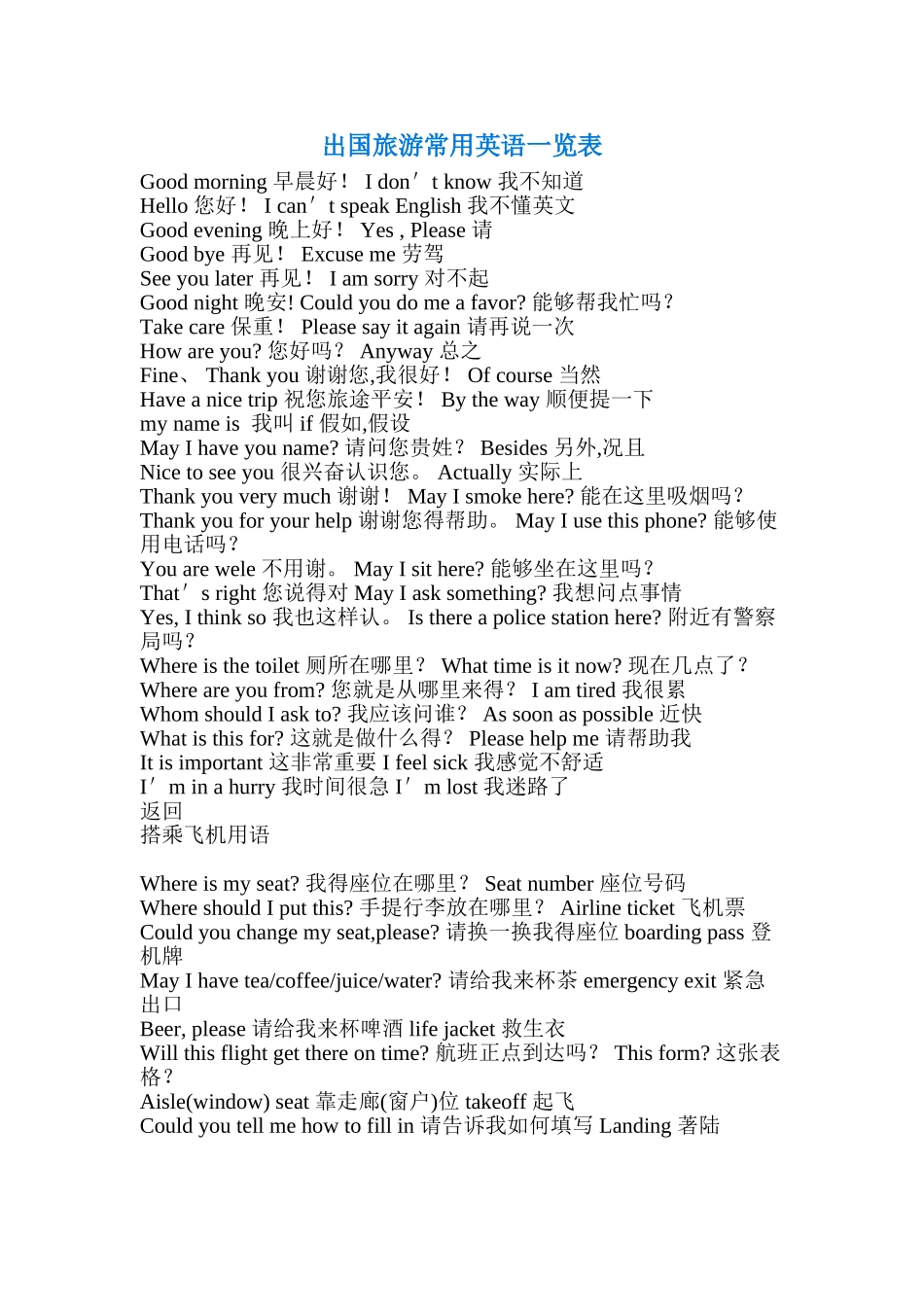 出国旅游常用英语一览表_第1页