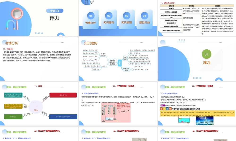 2026年中考物理一轮复习讲-练-测专题11  浮力（课件）