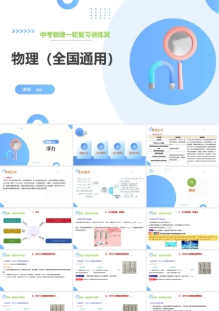 2026年中考物理一轮复习讲-练-测专题11  浮力（课件）