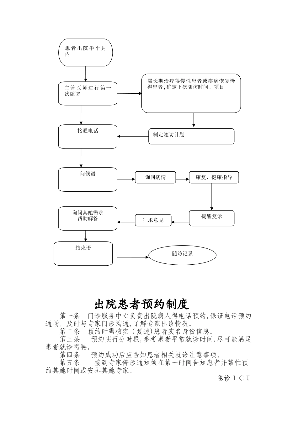 出院患者随访、预约制度_第3页