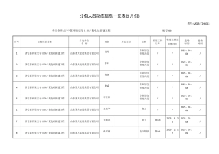 分包人员动态信息一览表