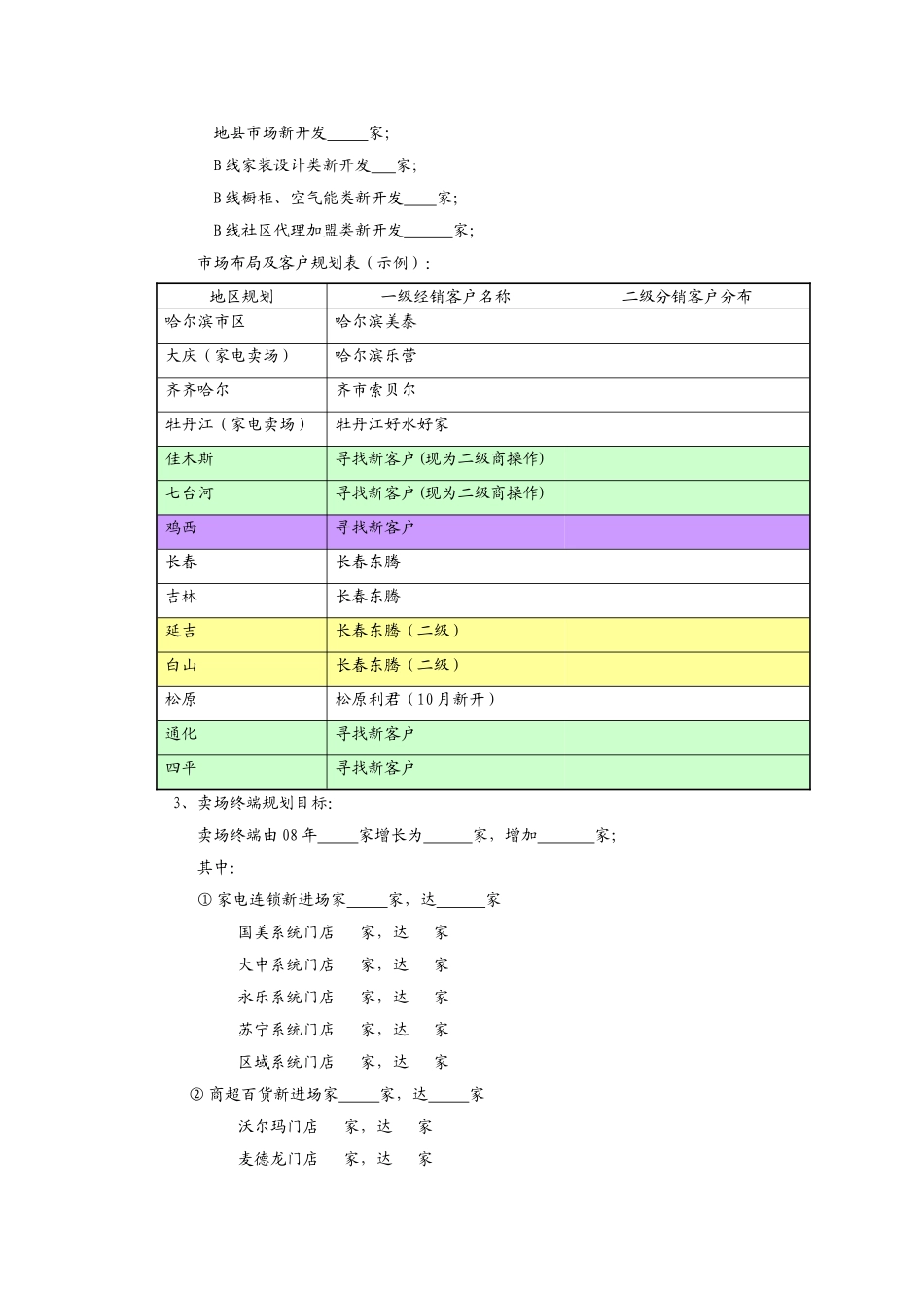 分公司销售业务计划书_第3页