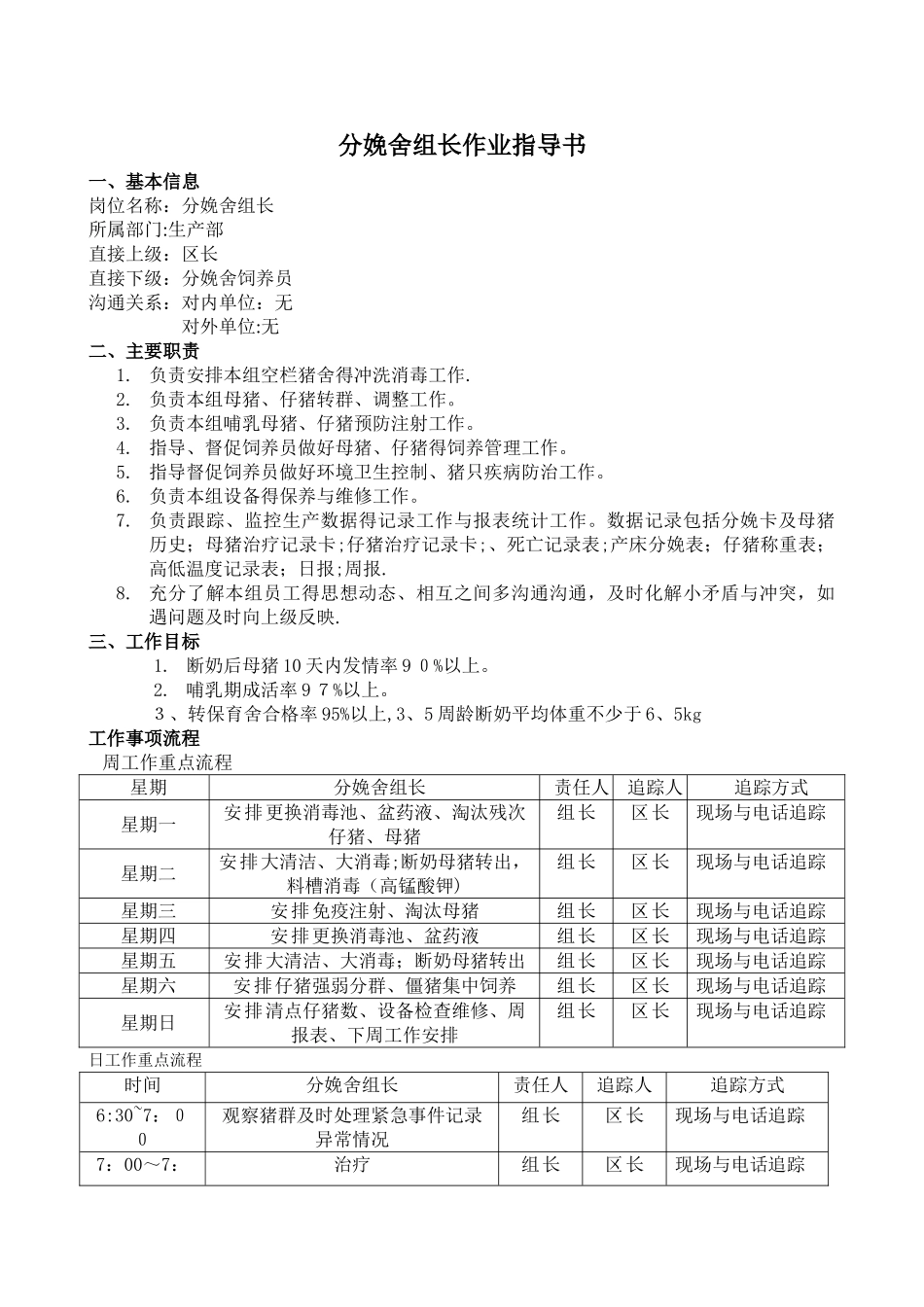 分娩舍组长作业指导书_第1页